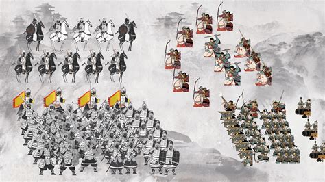 Three Kingdoms or Shogun 2 : r/totalwar .
